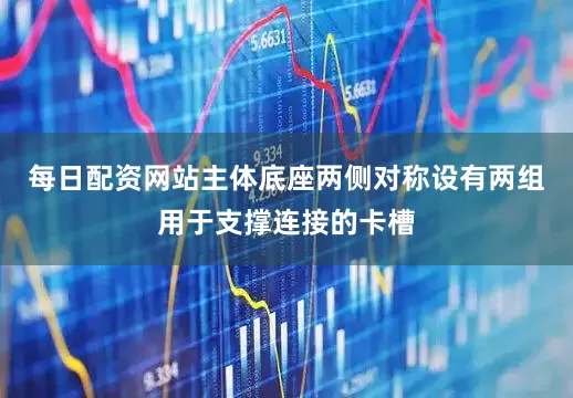 每日配资网站主体底座两侧对称设有两组用于支撑连接的卡槽